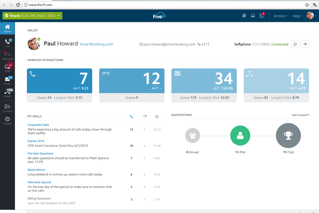 Five9 | Software Reviews & Alternatives